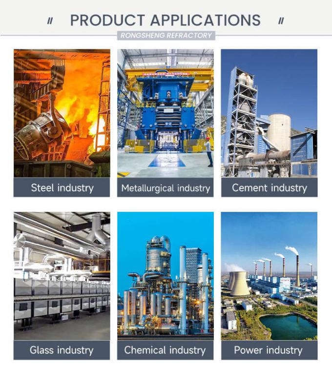 مواد شعله گیر آلومینیوم تابلی کوراندوم فیوز 99.5% Al2O3 آلومینیوم تابلی با قیمت کارخانه 4