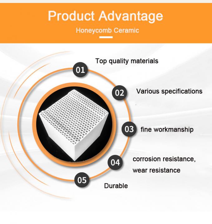 مبادله گرما سرامیکی با عملکرد بالا Rto Honeycomb Alumina Cordierite سرامیک Honeycomb Thermal Storage Monolith 1